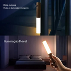 Luminaria de Parede com Sensor de Movimento Sem Fio Recarregavel USB LED Quente