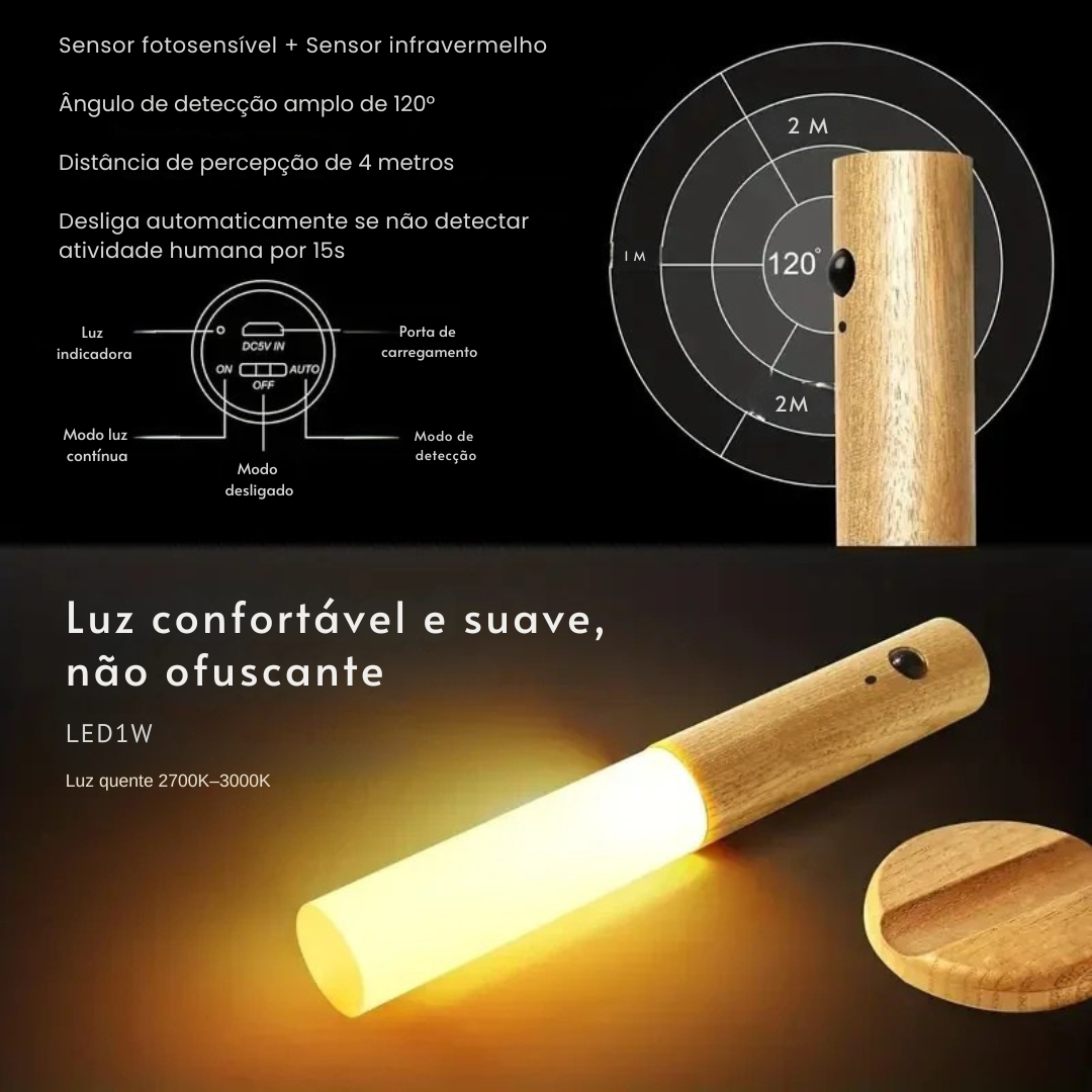 Luminaria de Parede com Sensor de Movimento Sem Fio Recarregavel USB LED Quente
