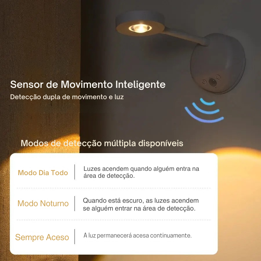 Luz Noturna LED Sensor de Movimento com Controle Remoto USB Parede Mesa Quarto Cozinha Sem Fio