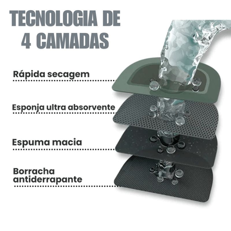 Tapete de Banheiro Antiderrapante Super Absorvente em Microfibra Nuvem