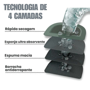 Tapete Antiderrapante Super Absorvente Premium em Microfibra - Miabeli